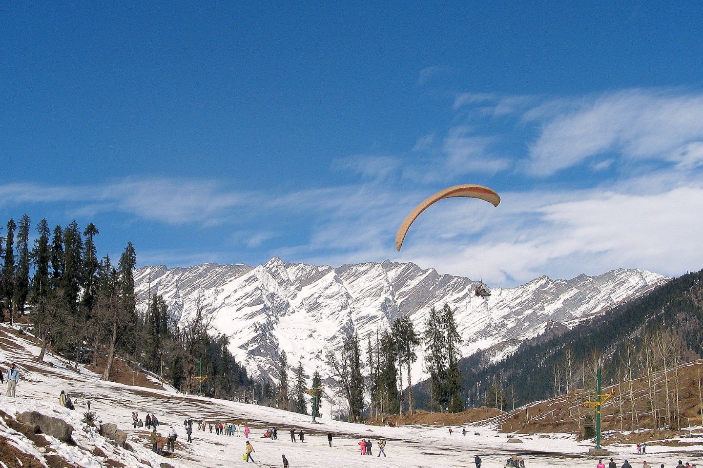 Day 02: Solang Valley Sightseeing